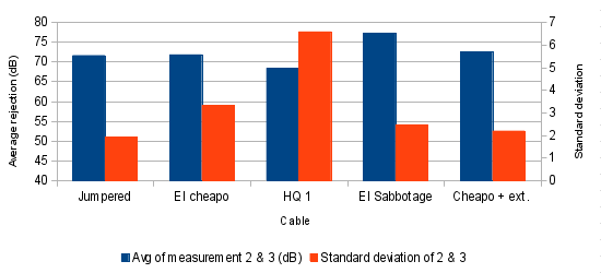 Graph 12