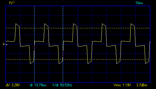 UPS unloaded waveform.